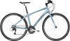     TREK 7.3 FX WSD