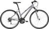     TREK 7100 WSD